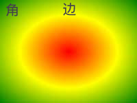 最基础的径向渐变
