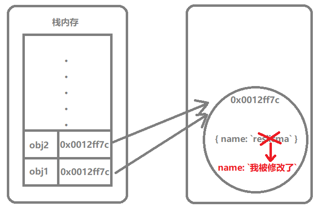 栗子2-2