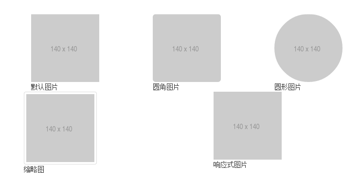 图像样式风格