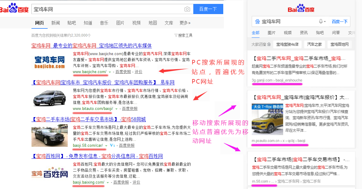 高频关键词：宝鸡车网在PC端和移动端的搜索区别